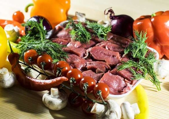Продукт для потенциала